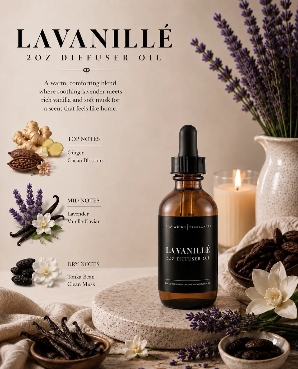 Scented Diffuser Oil