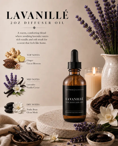 Scented Diffuser Oil