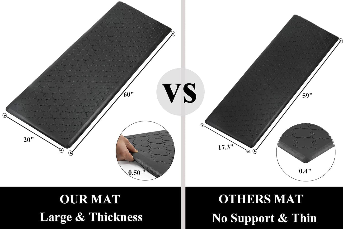 anti Fatigue Kitchen Mats for Floor 20"X60", Cushioned Standing Mat