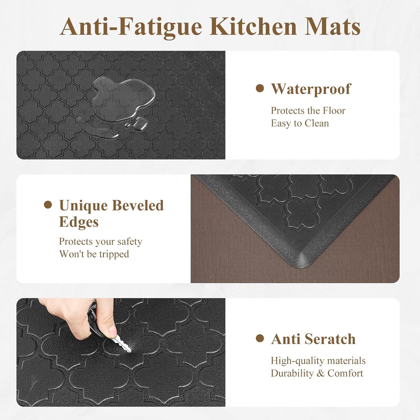 anti Fatigue Kitchen Mats for Floor 20"X60", Cushioned Standing Mat