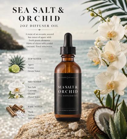 Scented Diffuser Oil